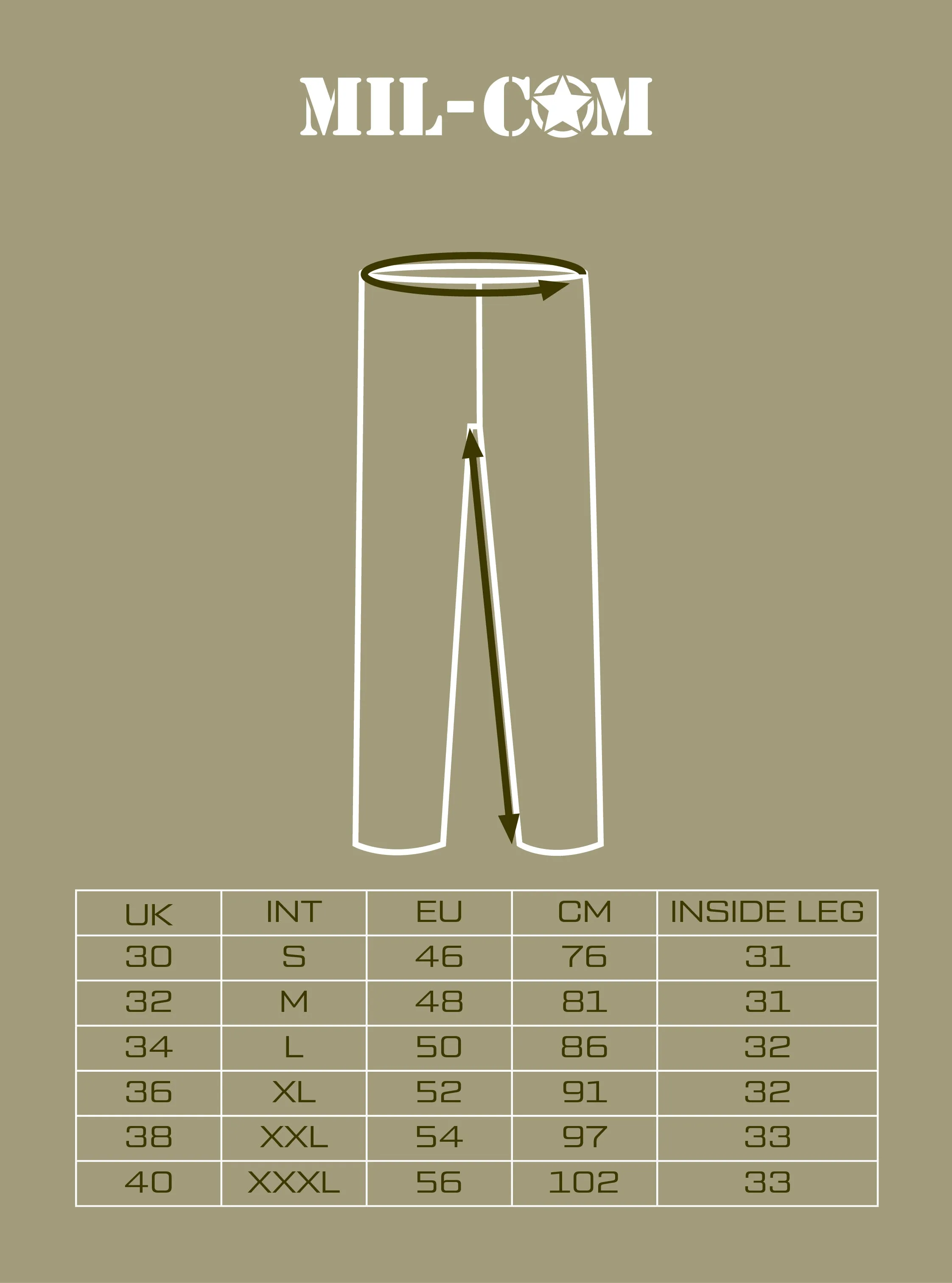 Mil-Com MOD Police Pattern Trousers